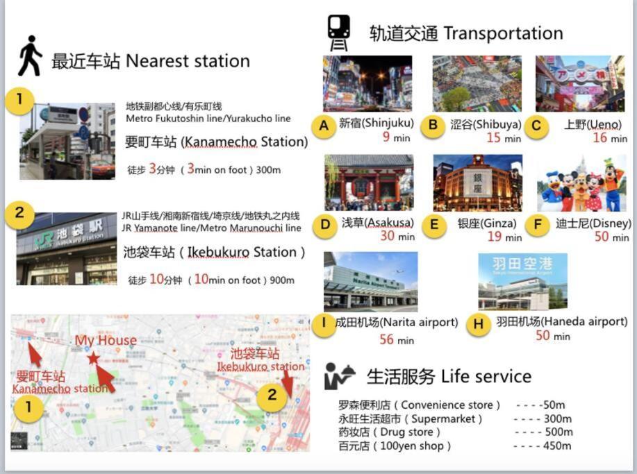 Apartemen Comma House Nishi-ikebukuro 102 Tokyo